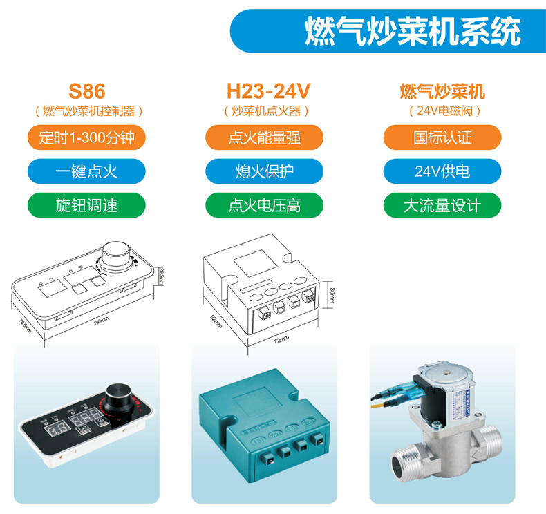 燃气炒菜机系统 (2).jpg