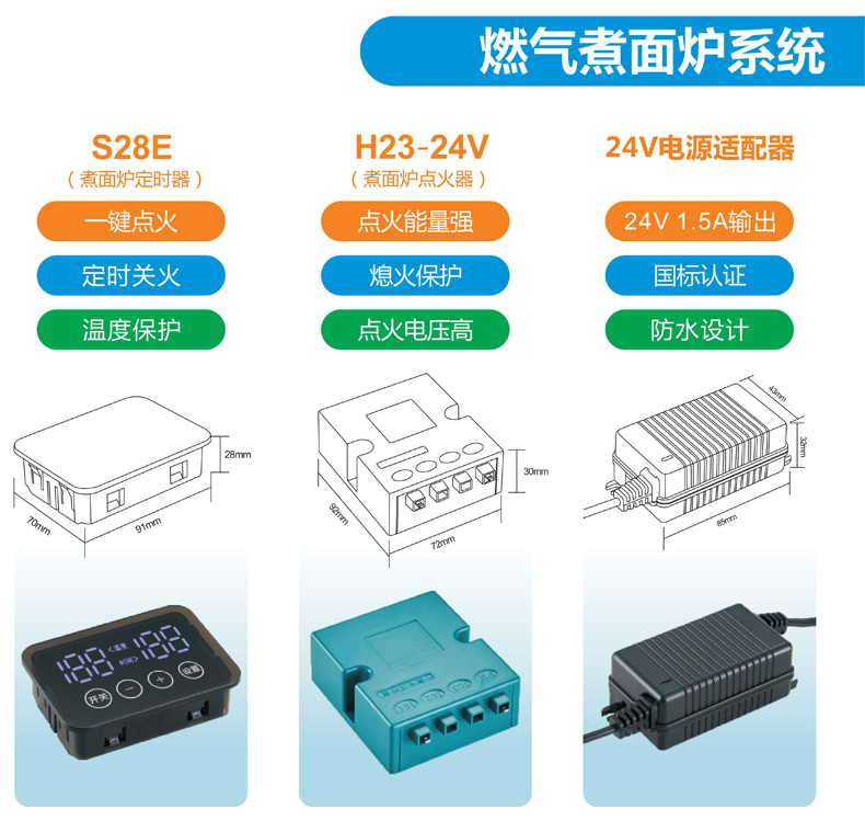 燃气煮面炉系统 (2).jpg